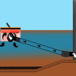 Visual of how the Marlee Float water clarification skimmer works.