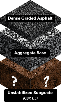 Subgrade applications - paved road