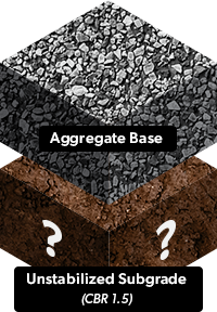 Subgrade applications - unpaved road